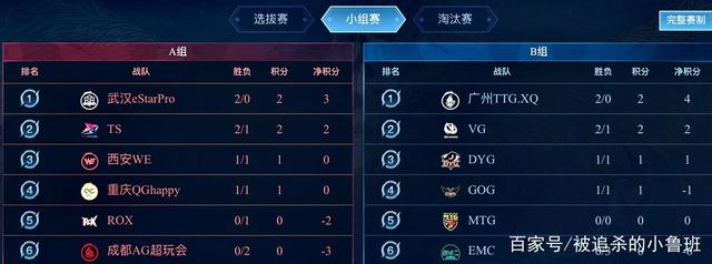 确实在很大